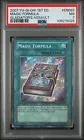 Magic Formula