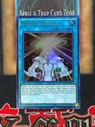 Miracle Contact