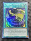 Overlay Eater