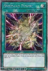 Overload Fusion